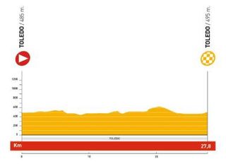 2009 Vuelta a España profile stage 20