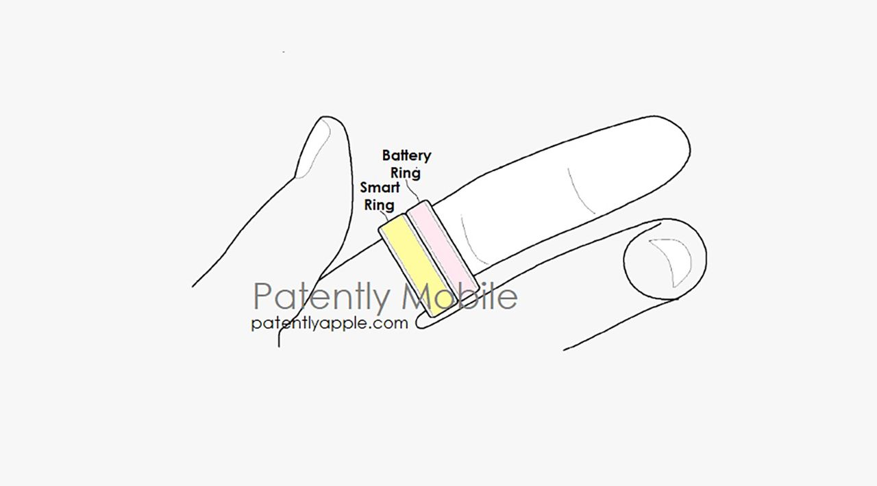 SAMSUNG GALAXY RING CHARGER PATENT IMAGES