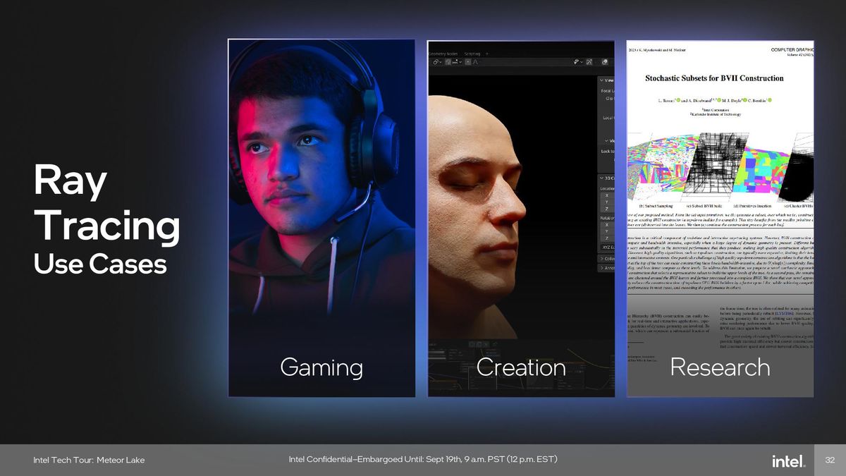 Intel Meteor Lake Graphics (GPU) Tile