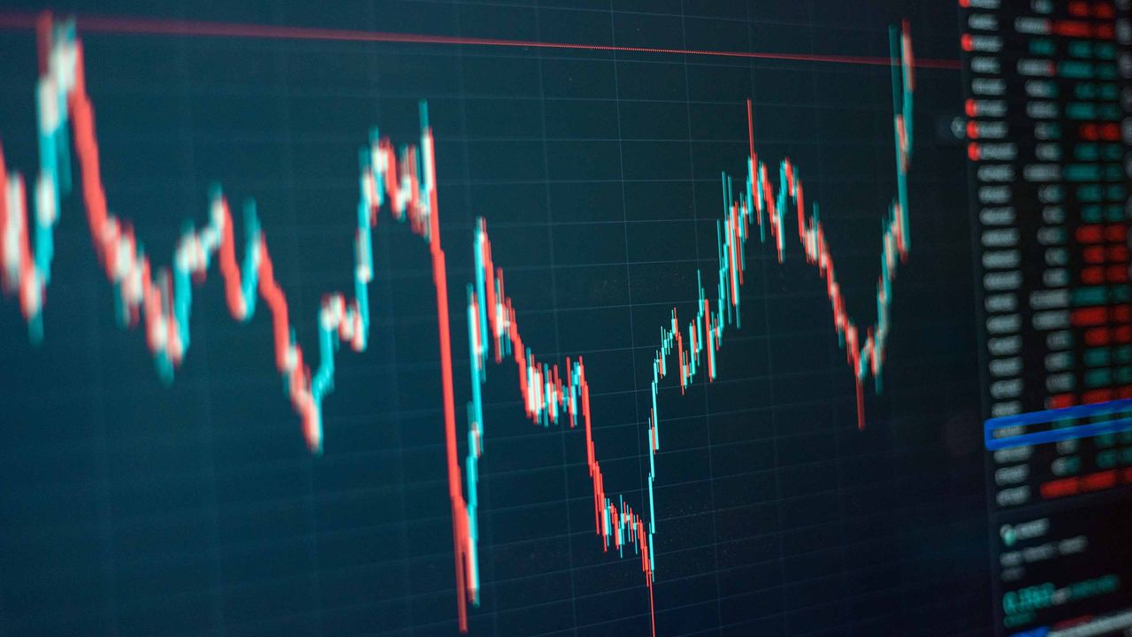 red and green bar chart showing big price swings up and down