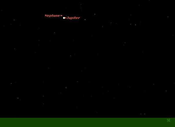 Jupiter and Neptune Get Close May 27