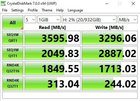 SK hynix Gold P31