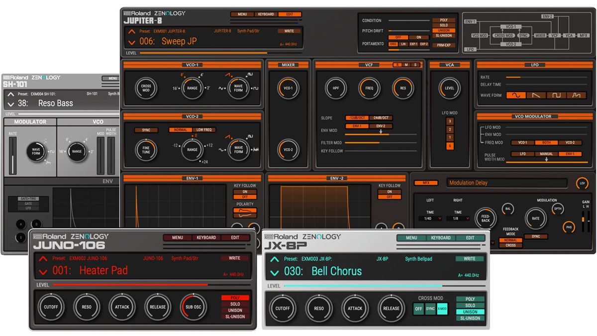 Roland Model Expansions