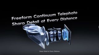 Freeform Continuum Telephoto lens
