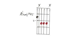 GTC362 chords lesson