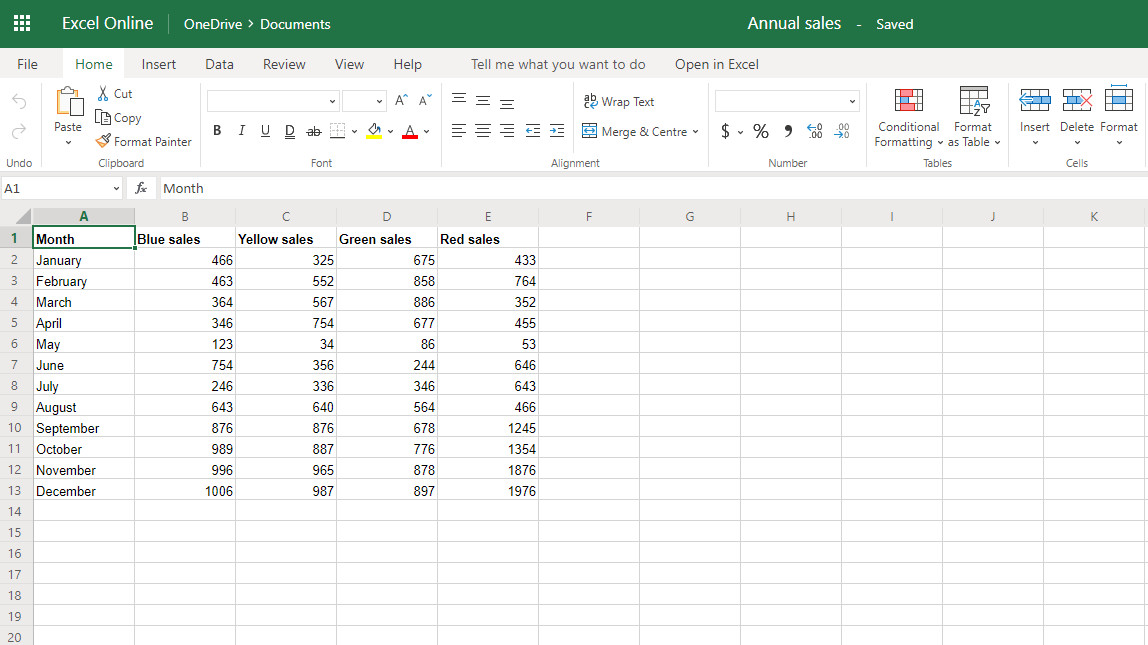 How To Create A Drop Down List In Excel Techradar