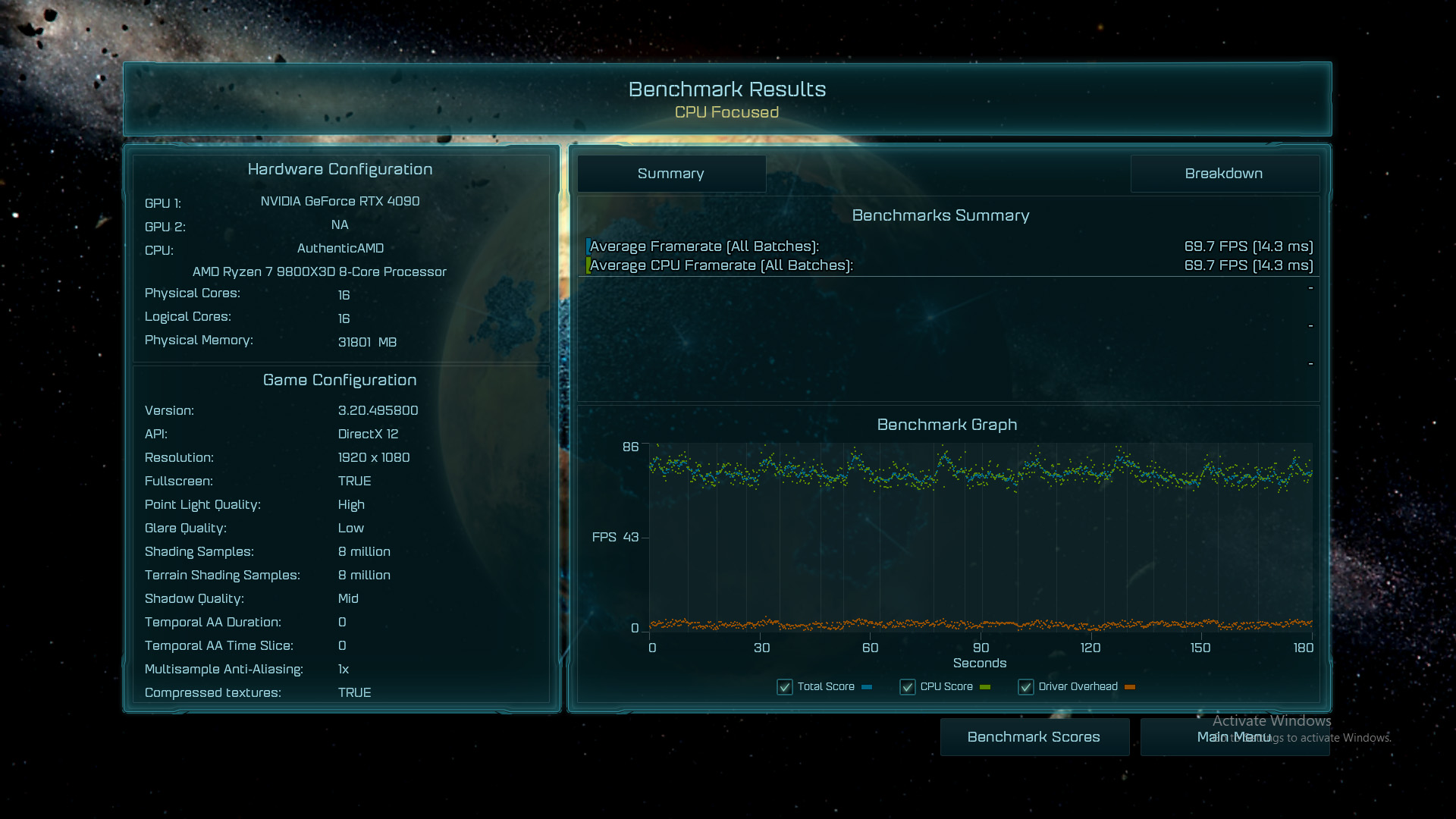 AMD Ryzen 7 9800X3D benchmark test in Ashes of the Singularity