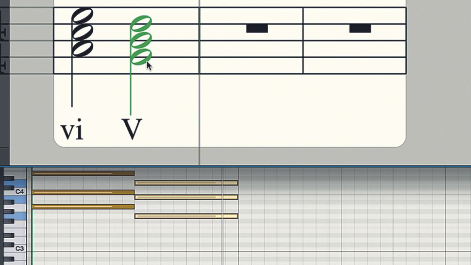 Music Theory Basics: Master Cadences To Develop Your Chord Progressions ...