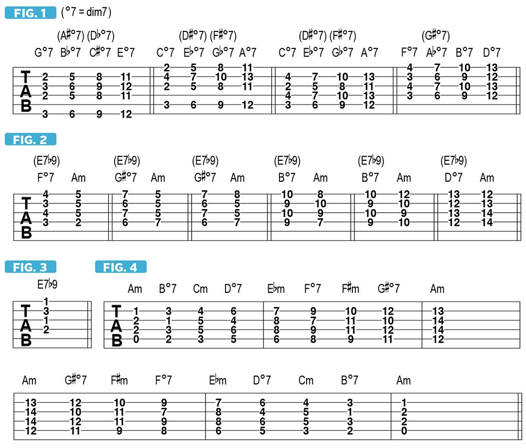 The Ultimate Transition Chord Four Minor Resolutions For Dim7 Guitar World