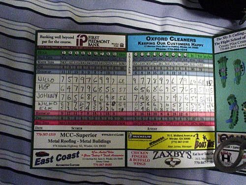The golf day scorecard