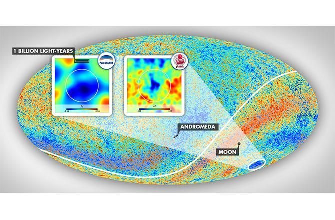 The Cold Spot, where the void was discovered