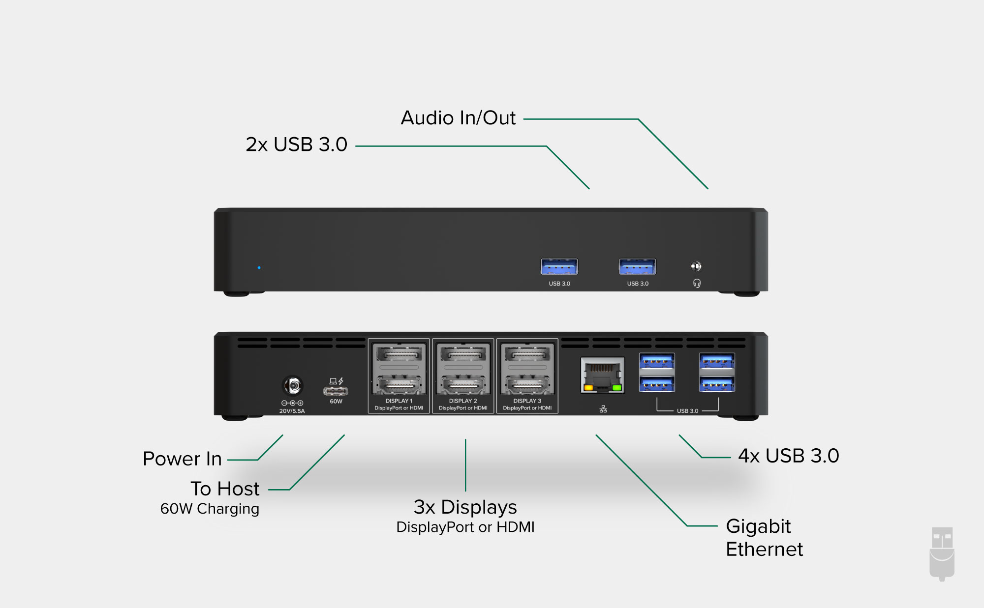 The Plugable UD-6950PDZ docking station, front and back