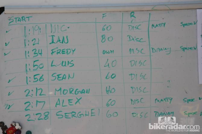After Jelly Belly riders returned from a pre-ride of the course, mechanics kept track of their wheel preference. US national champion Freddy Rodriguez is riding Mad Fiber wheels, as he has an individual sponsorship