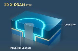 3d x-dram