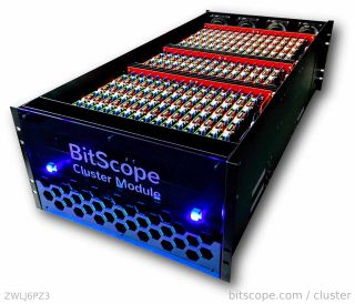 The 750-Node Raspberry Pi Cluster
