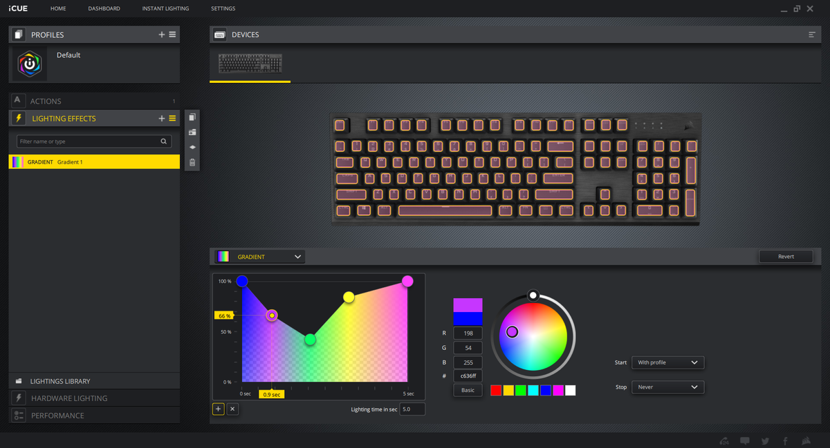 Cherry Viola vs Cherry MX Red Credit: Cherry