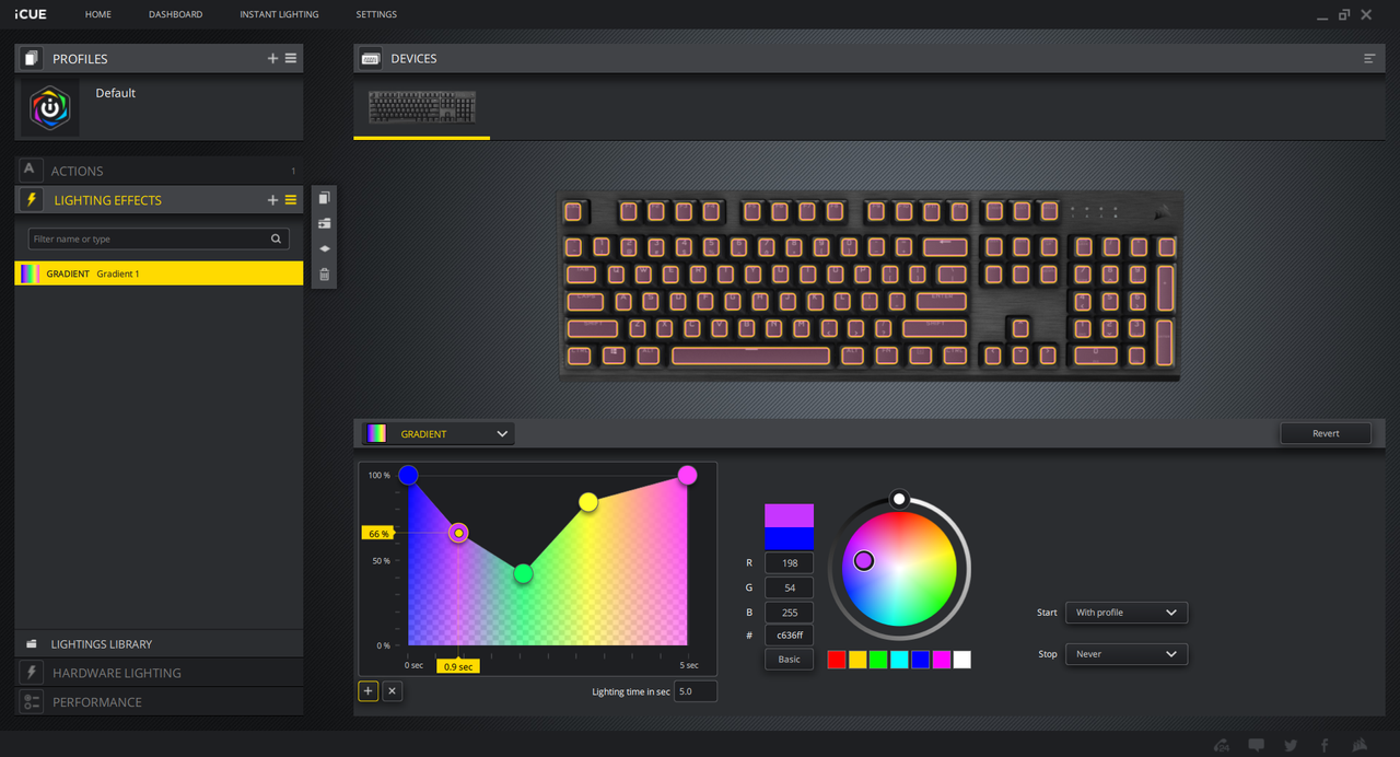 Cherry Viola vs Cherry MX Red Credit: Cherry