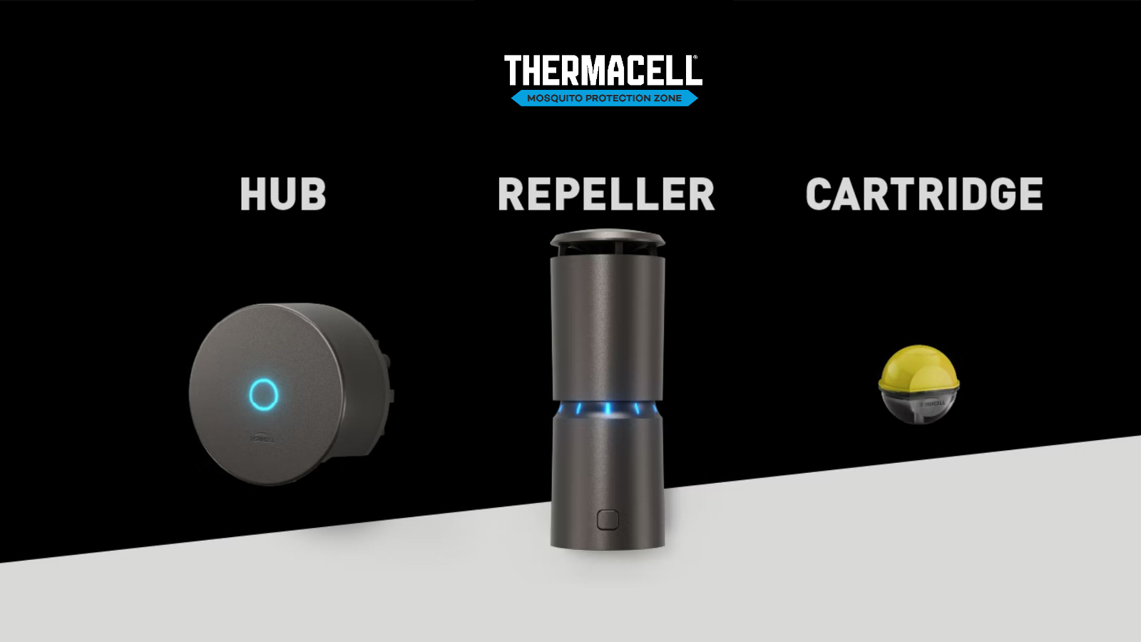 Thermacell Liv Mosquito repellent system