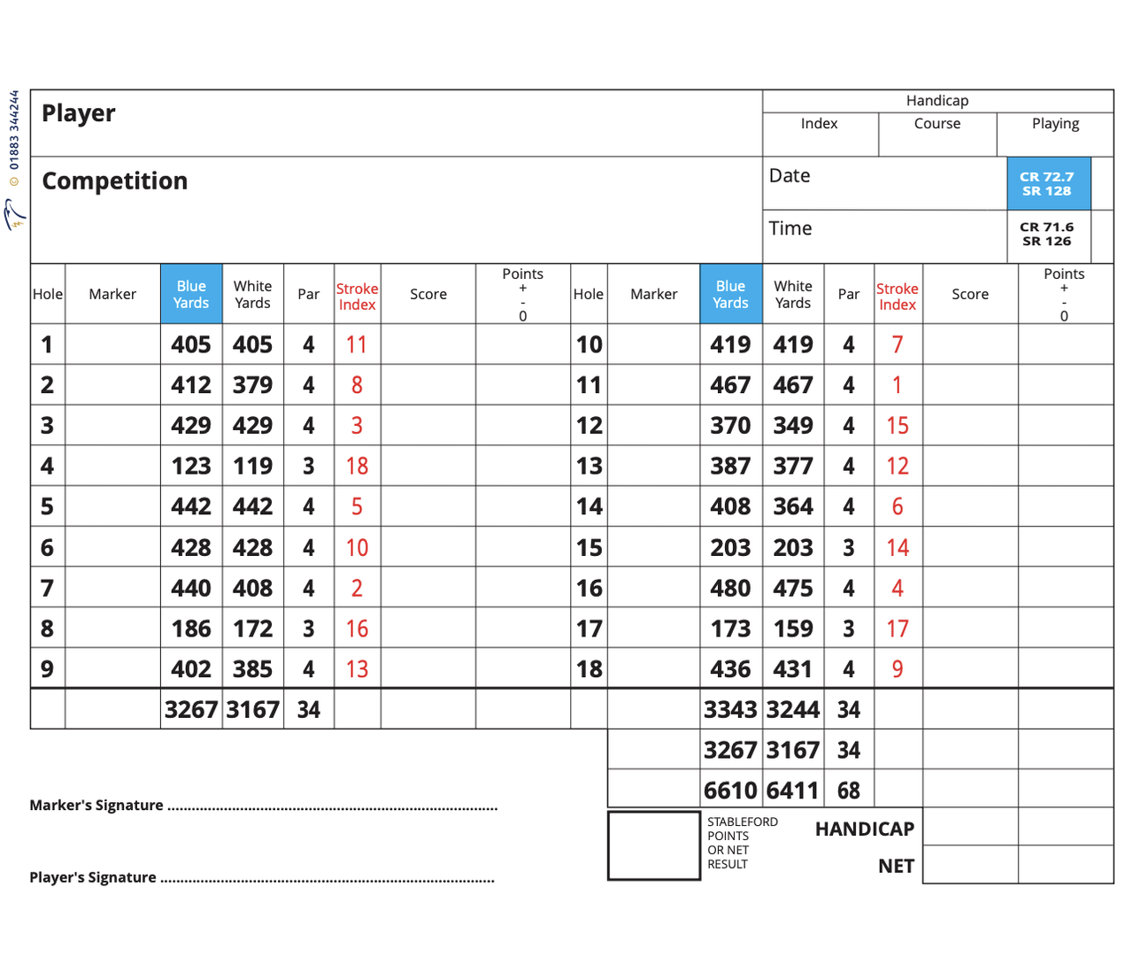 Aldeburgh scorecard
