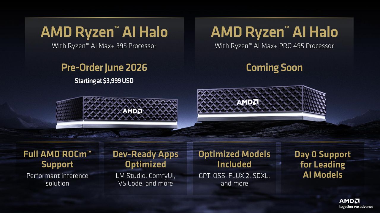AMD press deck for Ryzen AI Max 400