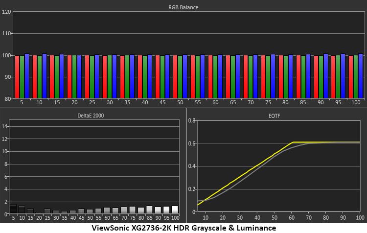 ViewSonic XG2736-2K