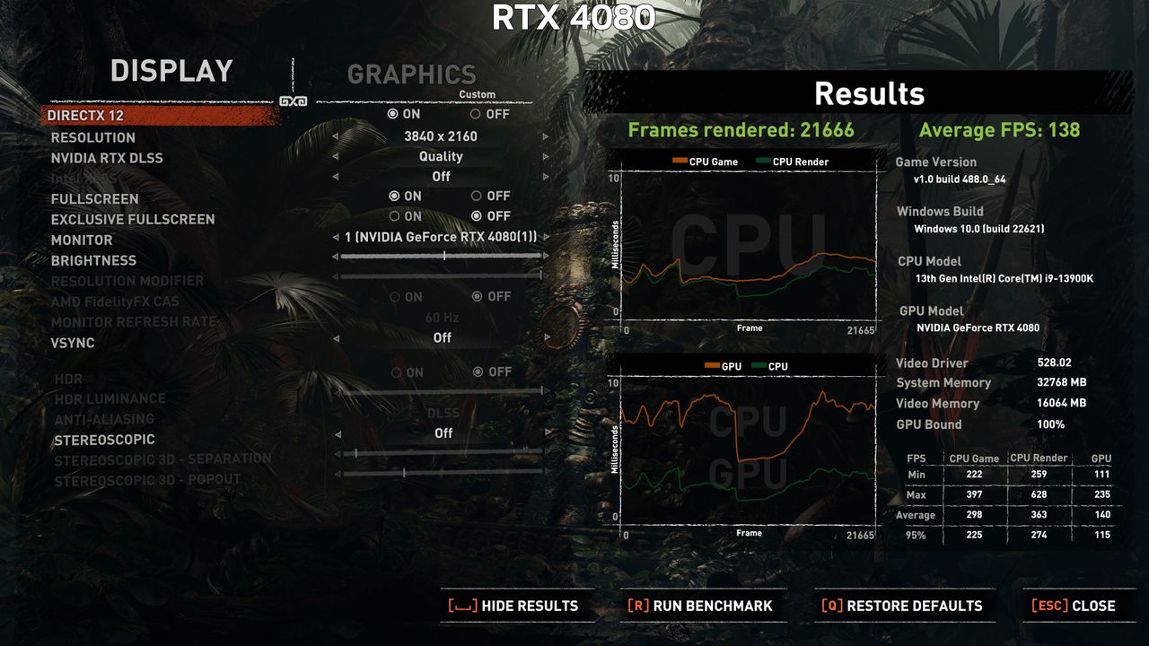 GeForce Now Ultimate vs. RTX 4080
