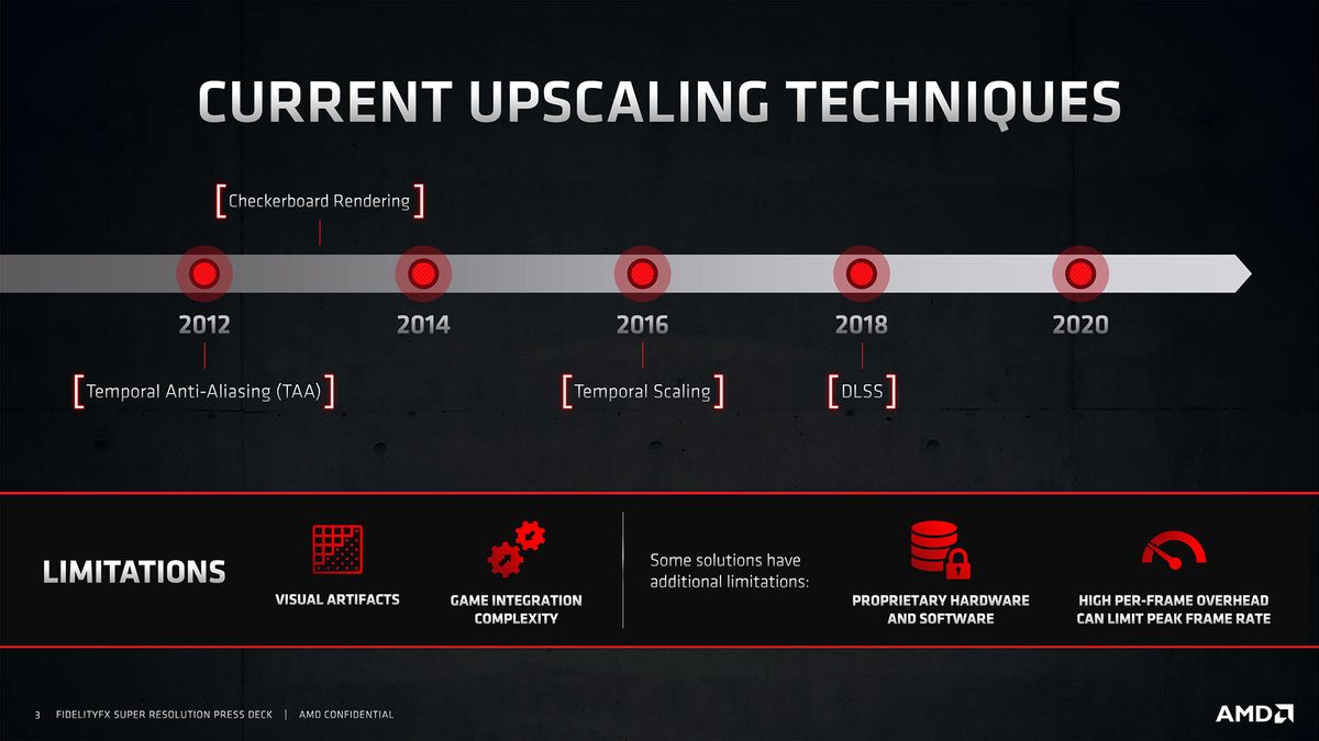 AMD FidelityFX Super Resolution slide deck