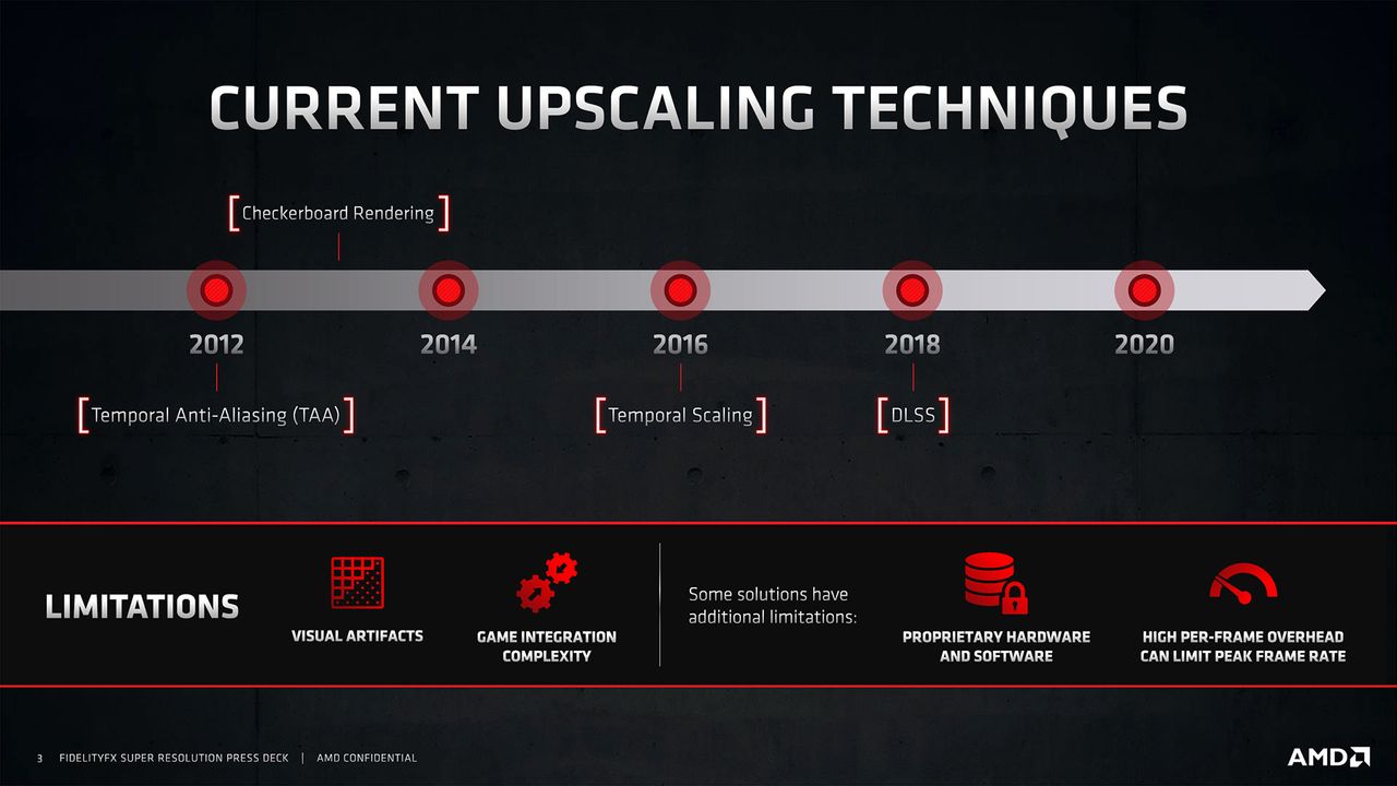AMD FidelityFX Super Resolution slide deck