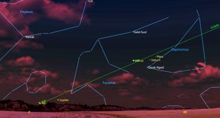 Monthly Skywatching