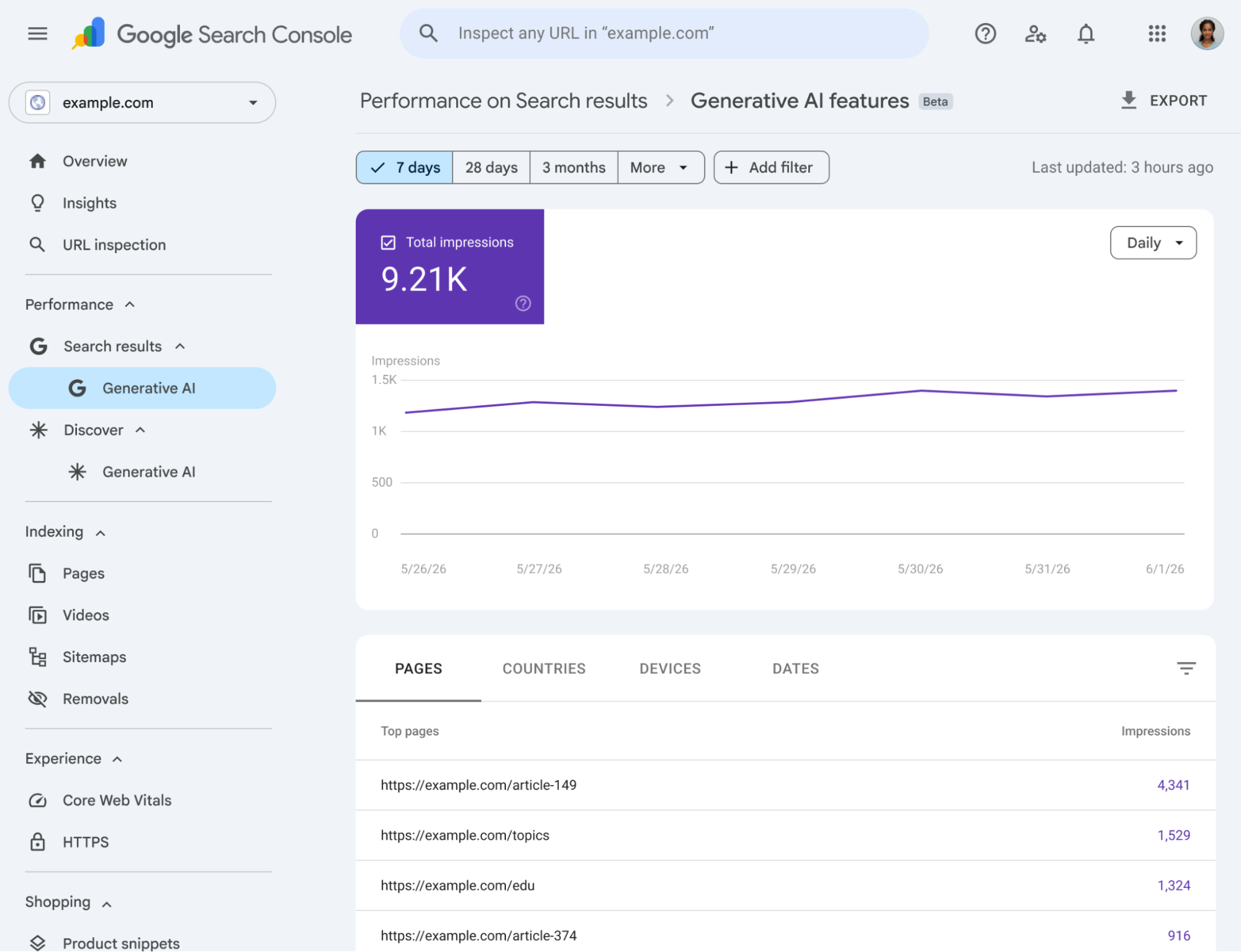 How to track your brand's visibility in AI search results – a practical guide