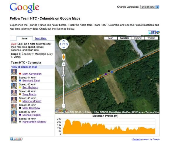 What's the order of the HTC riders in the bunch? The GPS resolution is fine enough to discern that, too.
