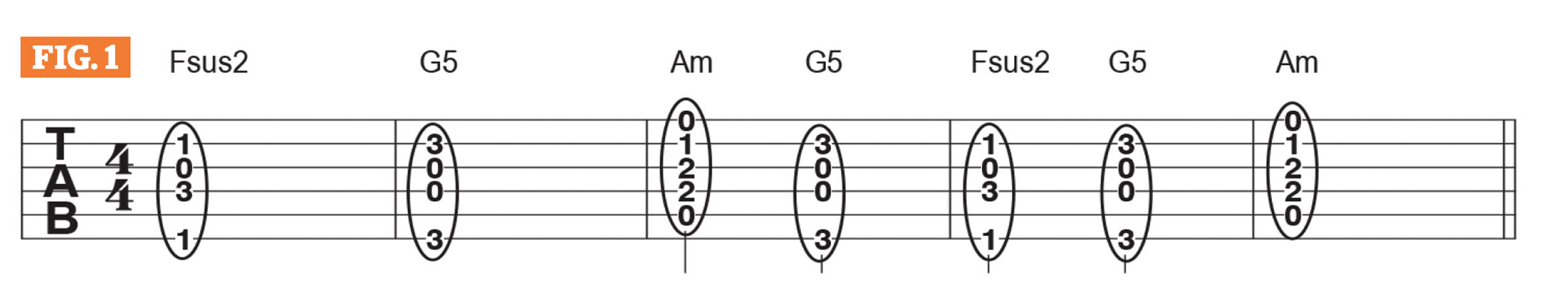 GWM601 Jared James Nichols Lesson