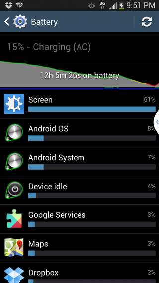 Battery stats