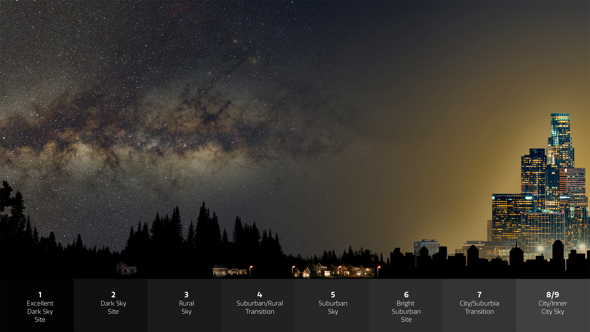 light pollution images