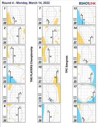 Pin Positions for round 4