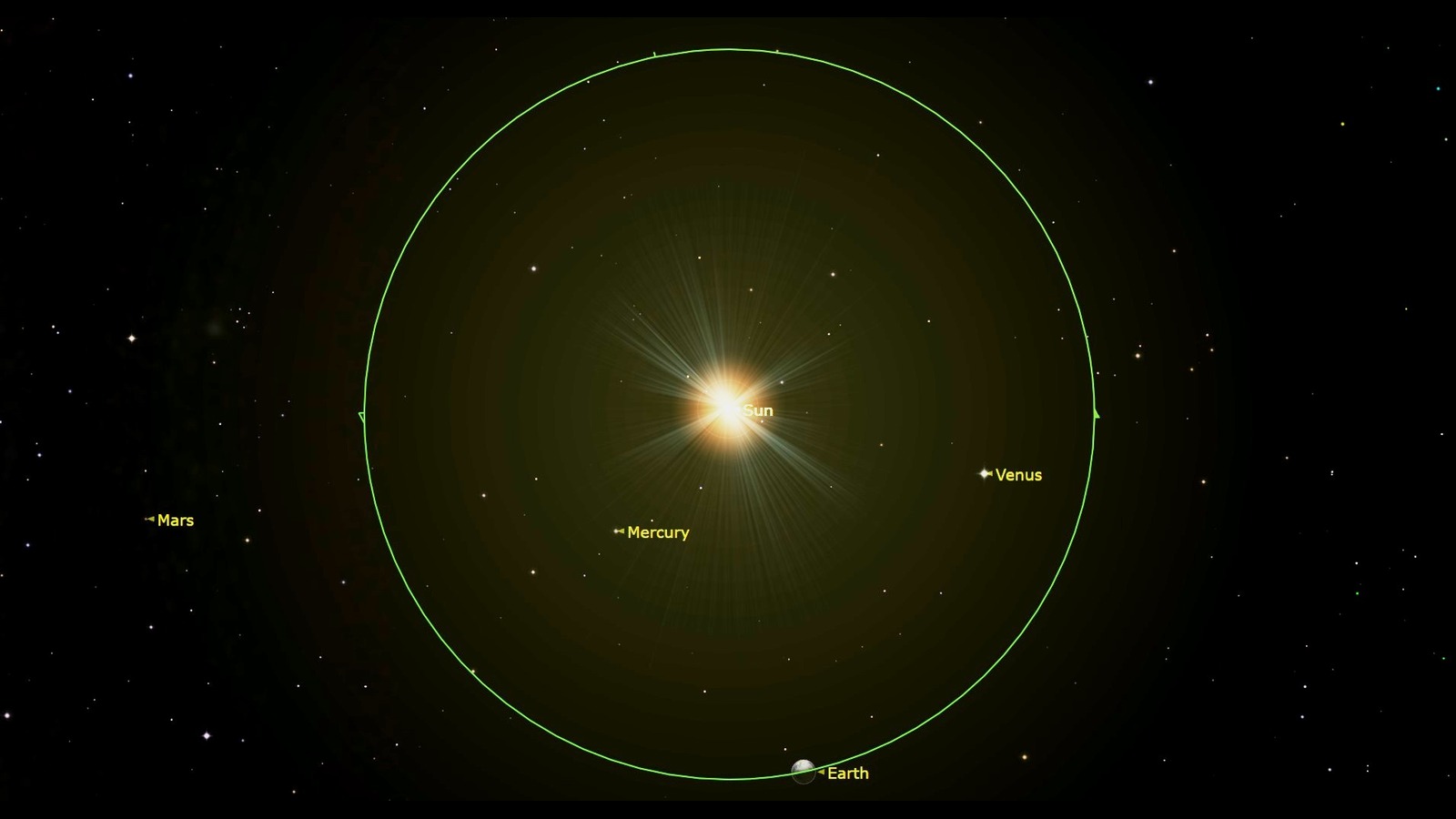 A series of bright dots with a green ring over a dark background