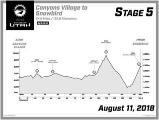 2018 Tour of Utah profile for stage 5