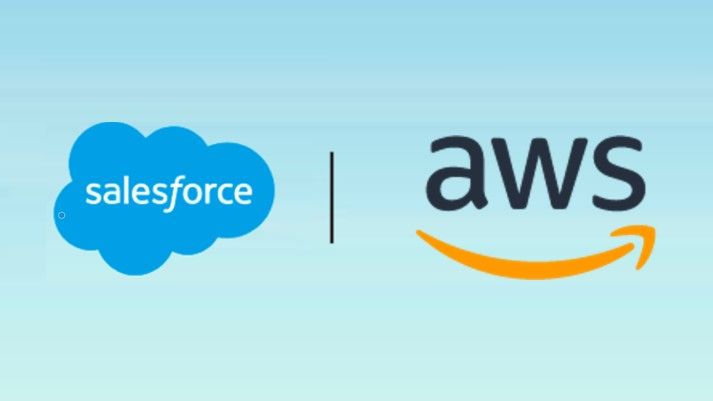 Salesforce and AWS tighten up data sharing, interoperability