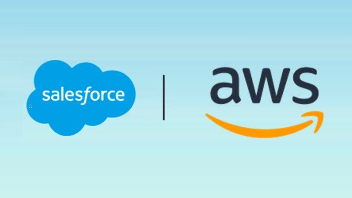 AWS and Salesforce