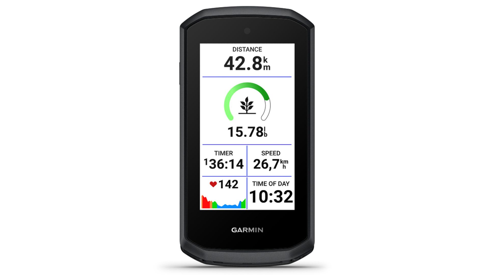 The Garmin Edge Explore 3