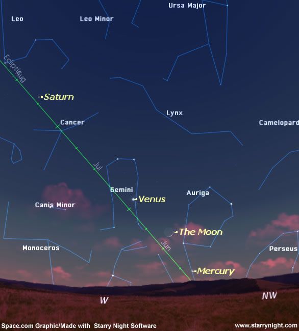 Planet Parade: Spot Four Worlds in the Night Sky | Space