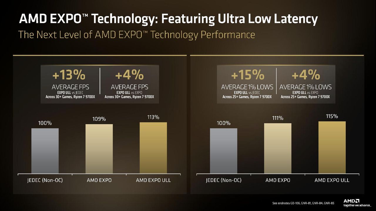 AMD Computex 2026 presentation