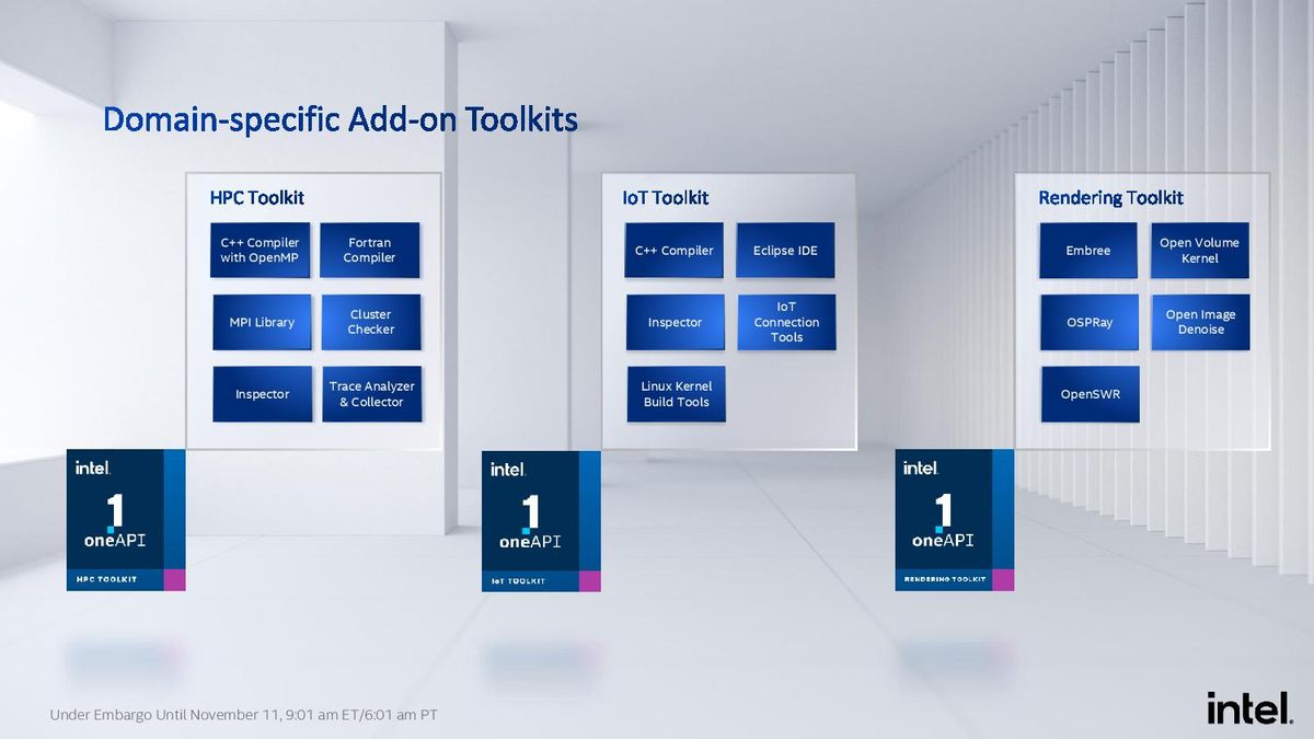 Intel OneAPI