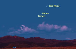 Venus, Saturn and the Moon, January 2016