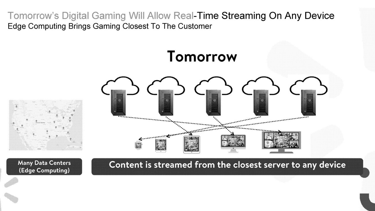 Walmart cloud gaming documents from Epic v. Apple