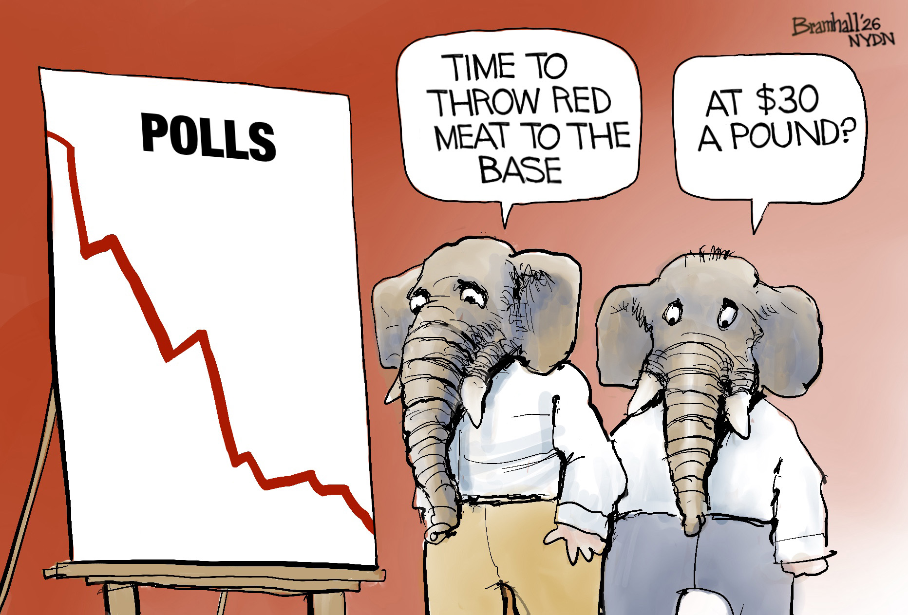 Two elephants look glumly at an easel which depicts a sharp decline in their polling. One says, &amp;ldquo;Time to throw red meat to the base.&amp;rdquo; The other responds, &amp;ldquo;At $30 a pound?&amp;rdquo;
