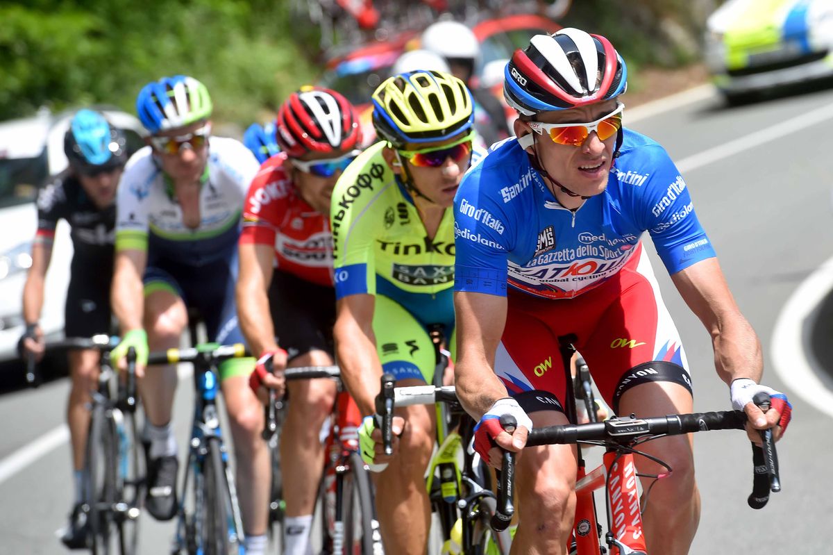 Pavel Kochetkov (Katusha)