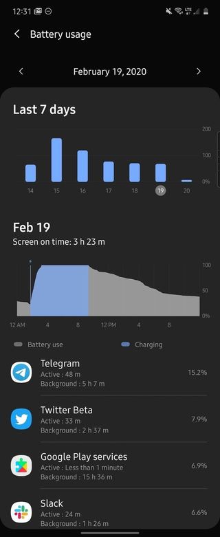 Galaxy Z Flip Battery Life