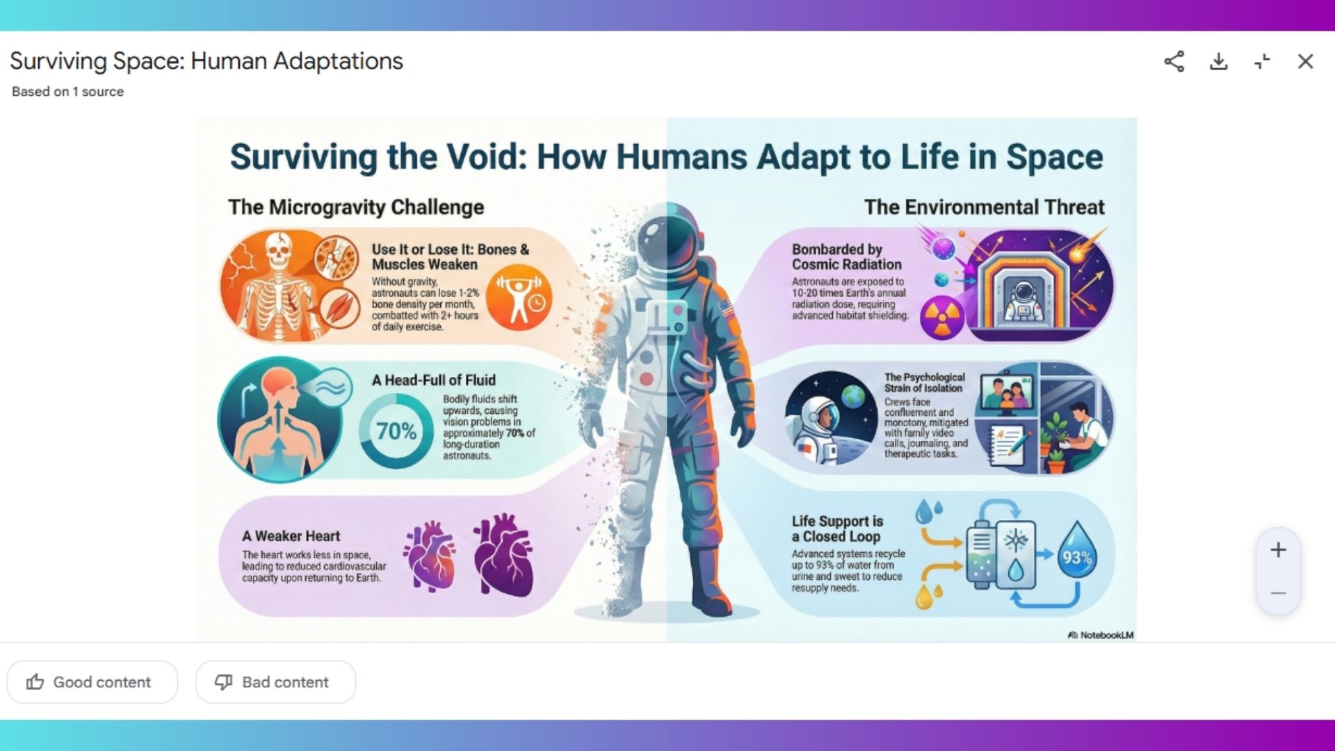 NotebookLM presentation