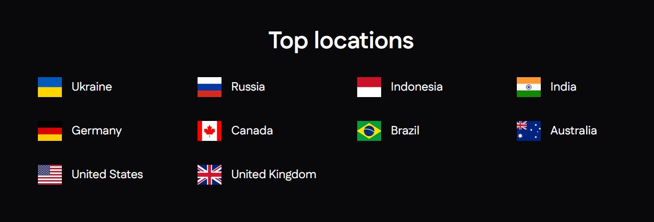 SOAX top locations